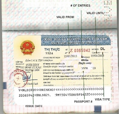 Check visa careful before leaving